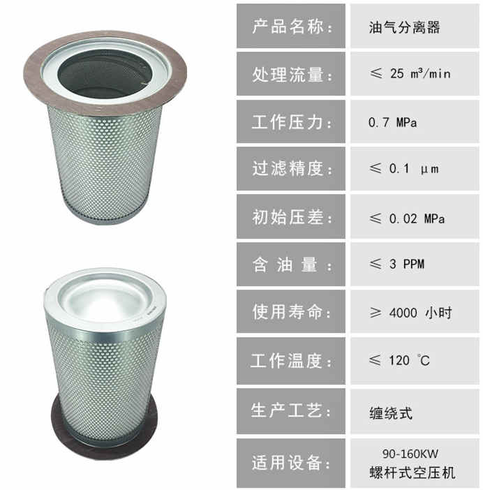 油氣分離濾芯 (1)_副本